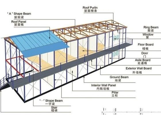 EPS Fast Installation K Durable Modular Prefabricated House