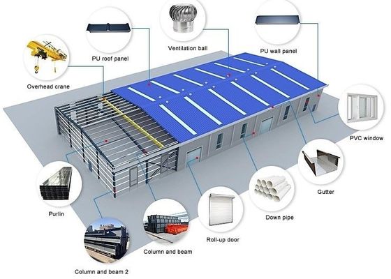 Prefabricated Building H Section Steel Structure Workshop