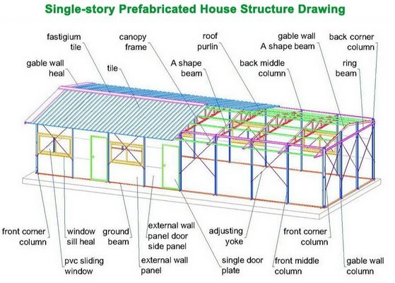 Temporary K Type Classroom Prefab Building Office